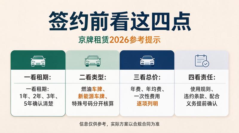 政策会议